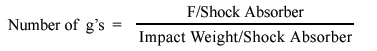 Engineering equation