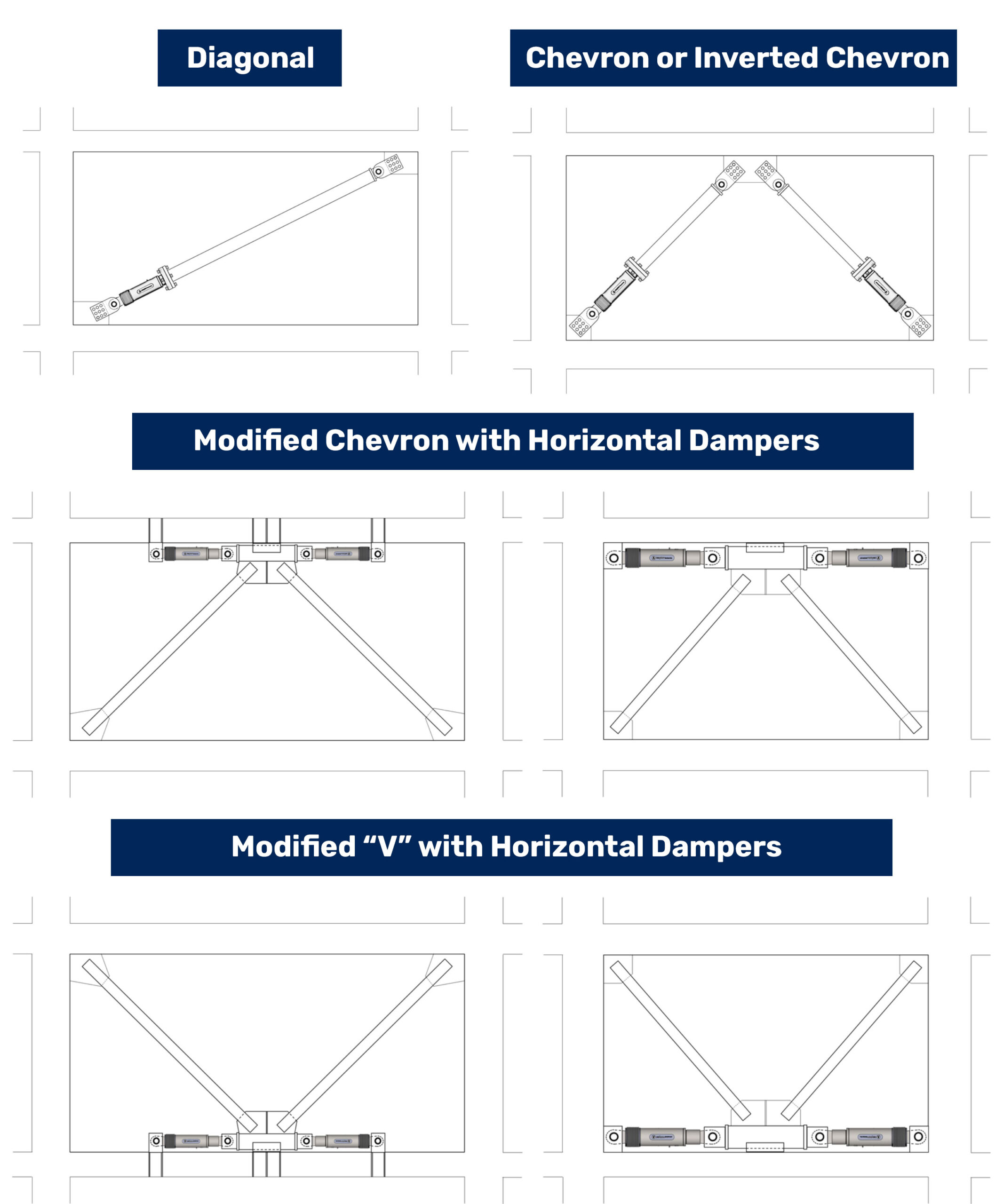 Damper configurations for TDMF