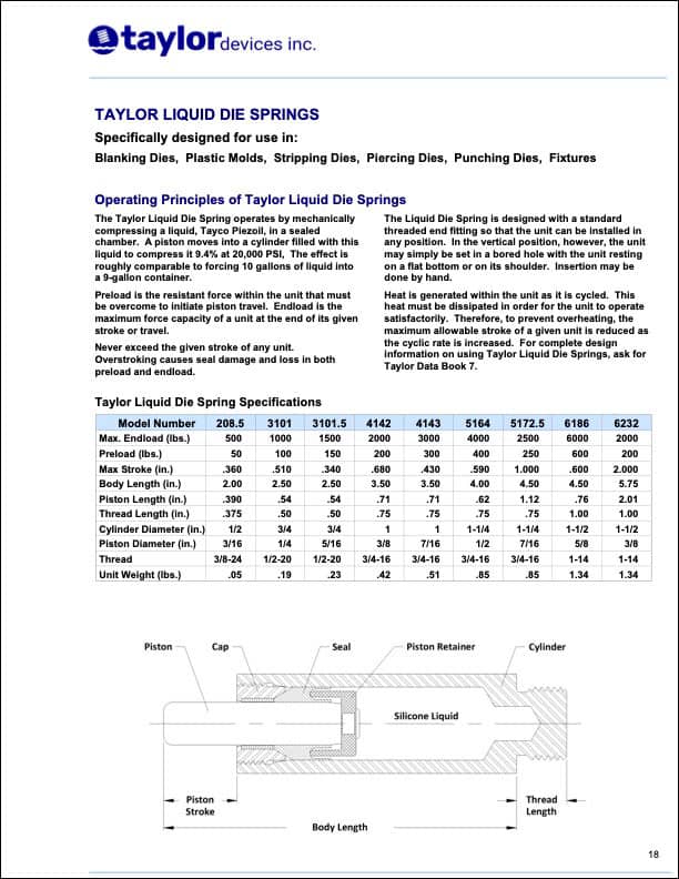 Taylor Devices Liquid Die Springs